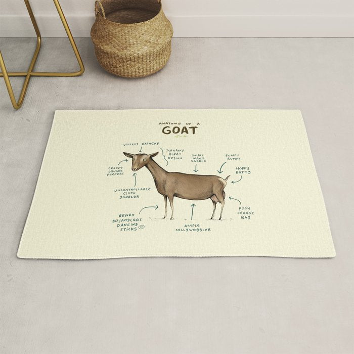 Anatomy of a Goat Rug Gallery Image 1