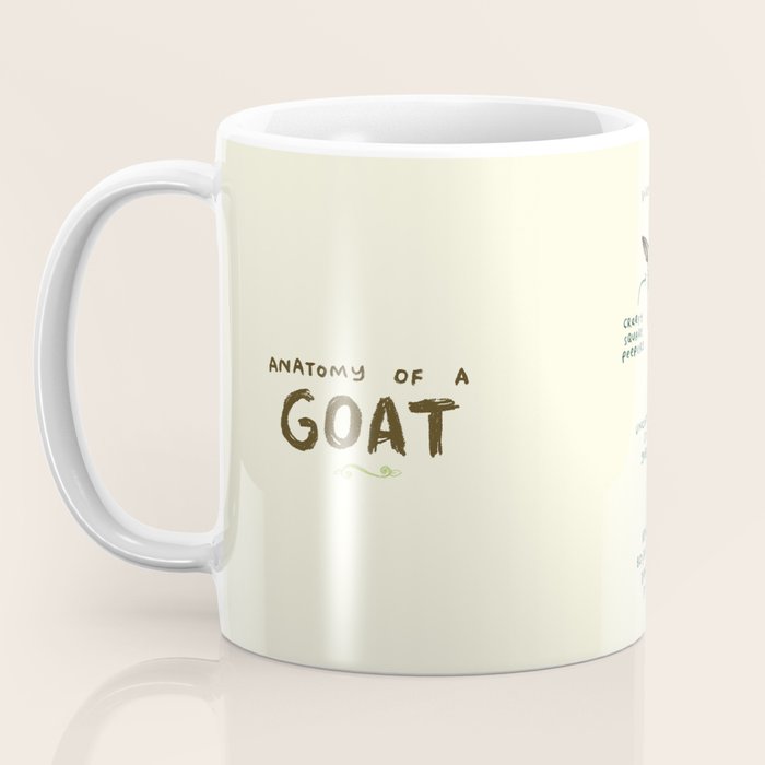 Anatomy of a Goat Coffee Mug Gallery Image 3