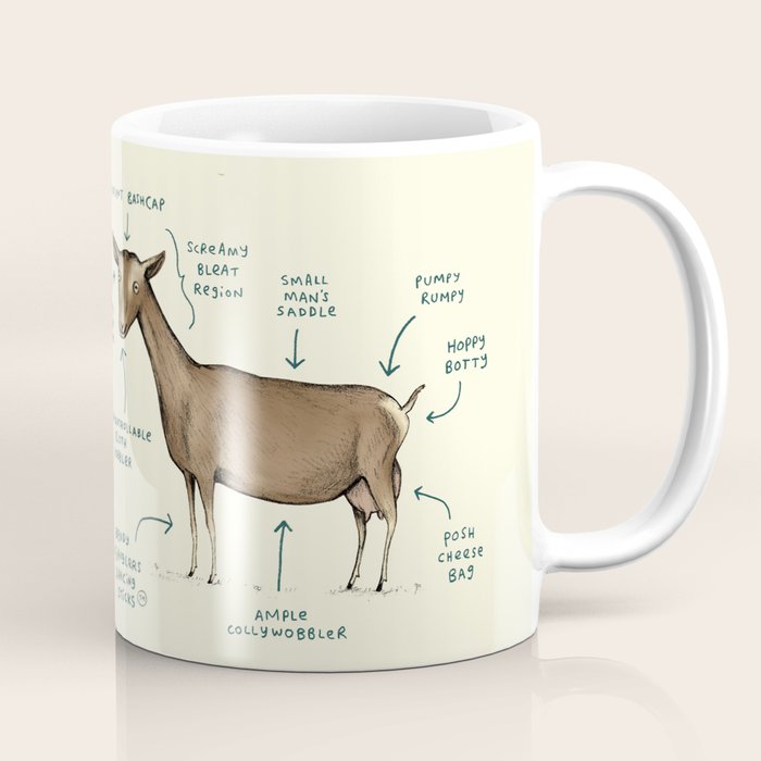 Anatomy of a Goat Coffee Mug Gallery Image 1