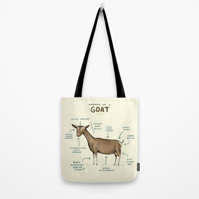 Anatomy of a Goat Tote Bag Gallery Image 2