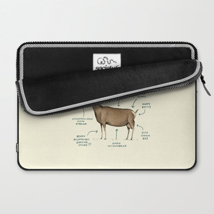 Anatomy of a Goat Laptop Sleeve Gallery Image 2