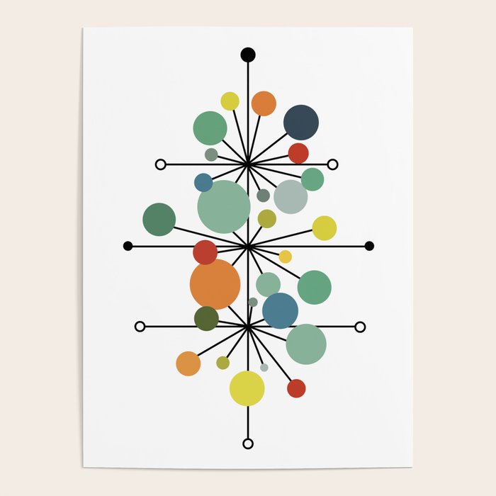 Atomic Age Nuclear Abstract Motif â Mid Century Modern Pattern Poster Gallery Image 4