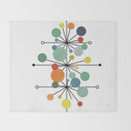 Atomic Age Nuclear Abstract Motif â Mid Century Modern Pattern Throw Blanket Gallery Image 2