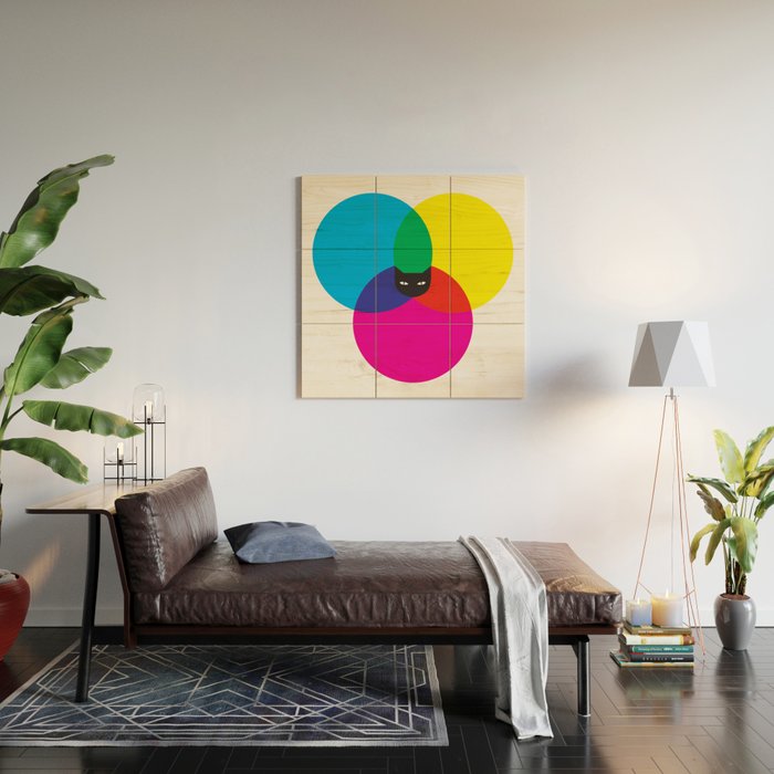 CMYKAT Wood Wall Art Gallery Image 2