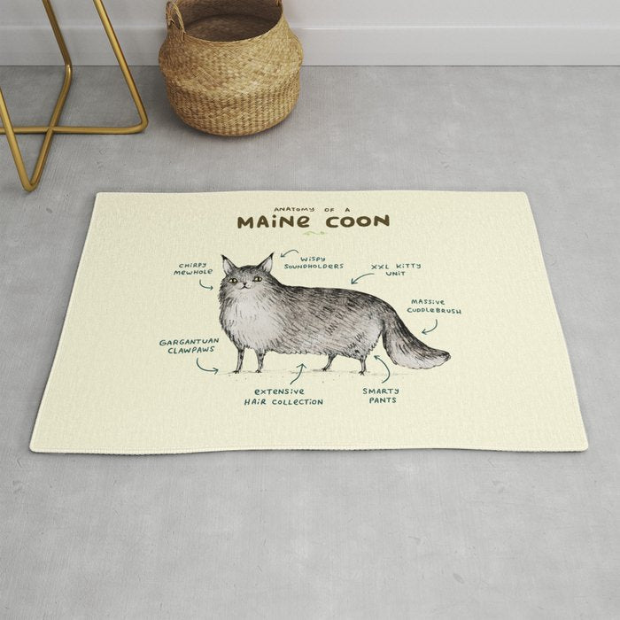 Anatomy of a Maine Coon Rug Gallery Image 1