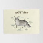 Anatomy of a Maine Coon Rug Gallery Image 2