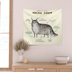 Anatomy of a Maine Coon Wall Tapestry Gallery Image 2