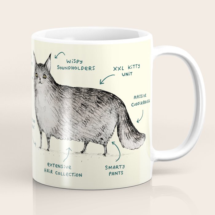 Anatomy of a Maine Coon Coffee Mug Gallery Image 1