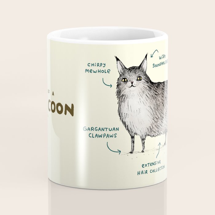 Anatomy of a Maine Coon Coffee Mug Gallery Image 4