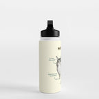Anatomy of a Maine Coon Water Bottle Gallery Image 3