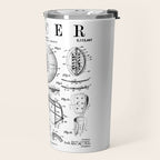 Soccer Player Football Vintage Patent Drawing Print Travel Mug Gallery Image 2