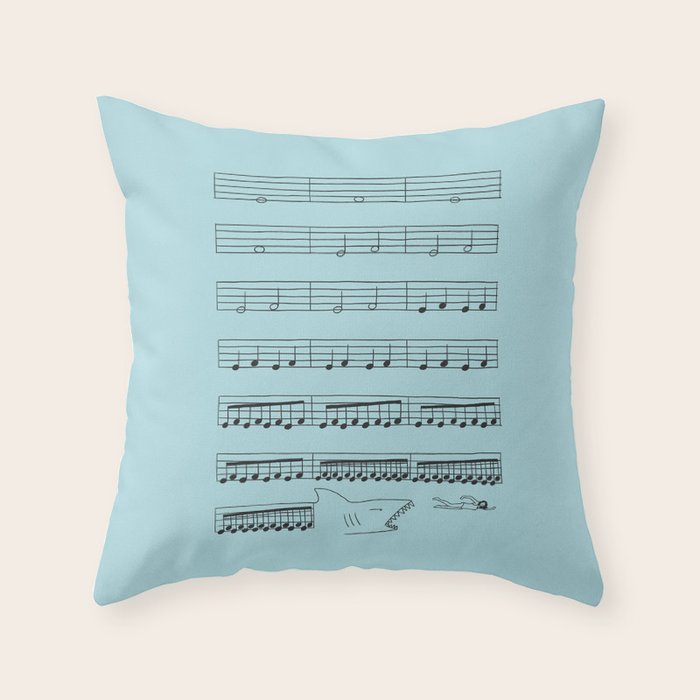 Jaws Throw Pillow Gallery Image 6