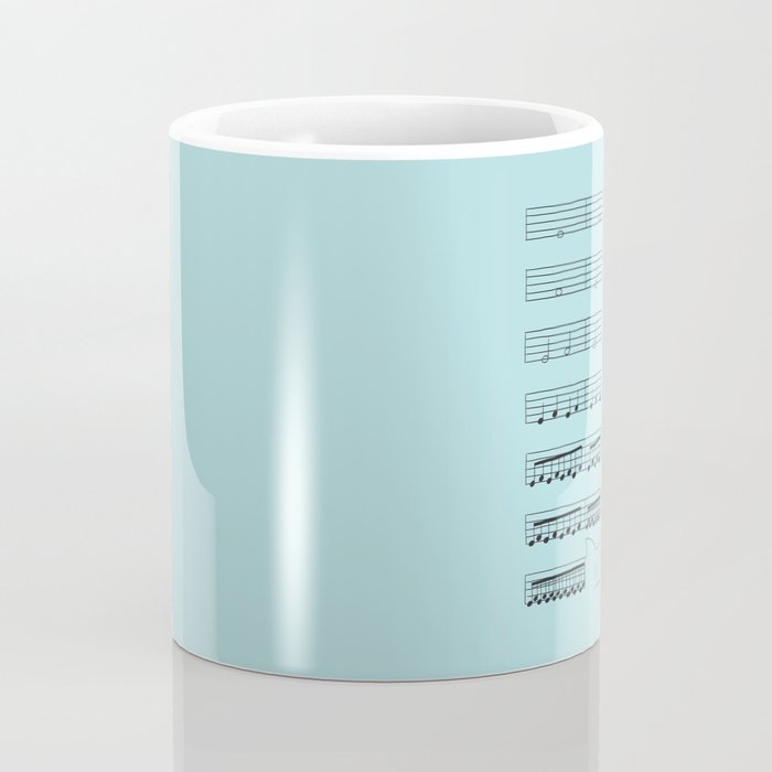 Jaws Coffee Mug Gallery Image 4