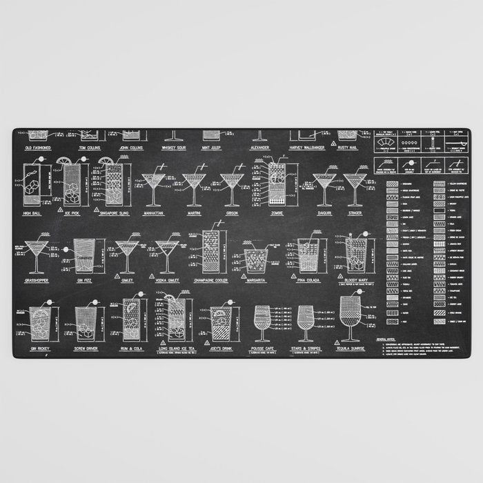 Black Cocktail Recipes Guide Desk Mat Gallery Image 3