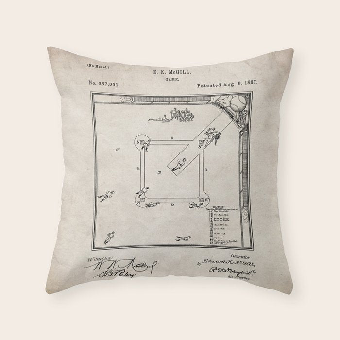 Baseball Patent - Sports Fan Softball Baseball Art - Antique Throw Pillow Gallery Image 1