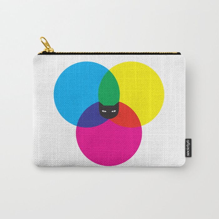 CMYKAT Carry All Pouch Gallery Image 1