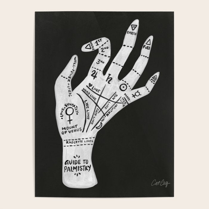 Palm Reading Poster Gallery Image 1