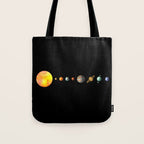 The Solar System  Tote Bag Gallery Image 1