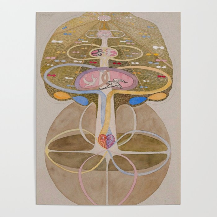 Hilma af Klint The Tree Of Knowledge No . 1 ,A ( 1913) Poster Gallery Image 4