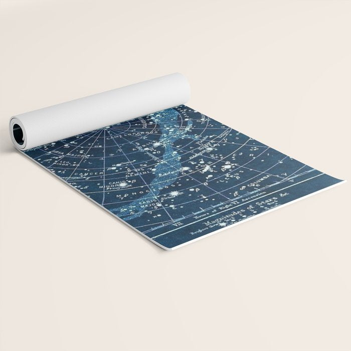 1900 Star Constellation Map - Chart Vintage Poster Yoga Mat Gallery Image 2