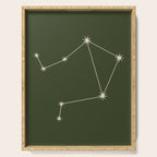 Libra Zodiac Star Constellation Line Art Moss Green Serving Tray Gallery Image 1