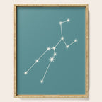 Taurus Zodiac Star Constellation Line Art Teal Serving Tray Gallery Image 1