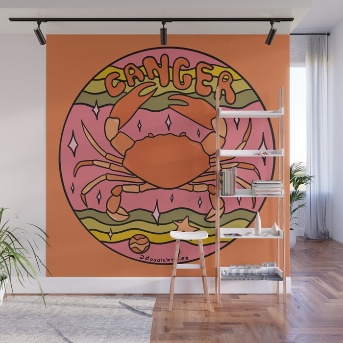2020 Cancer Wall Mural Gallery Image 1