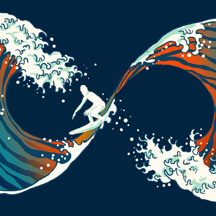 The Wave is forever Coffee Mug Gallery Image 2