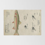 Vintage Rainbow Trout Fly Fishing Lure Patent Game Fish Identification Chart Rug Gallery Image 2