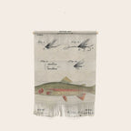 Vintage Rainbow Trout Fly Fishing Lure Patent Game Fish Identification Chart Wall Hanging Gallery Image 1
