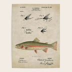 Vintage Rainbow Trout Fly Fishing Lure Patent Game Fish Identification Chart Poster Gallery Image 4