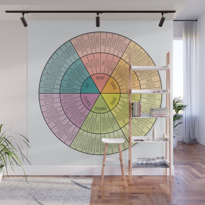 Feelings Wheel - Bright Wall Mural Gallery Image 1