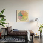 Feelings Wheel - Bright Wood Wall Art Gallery Image 2