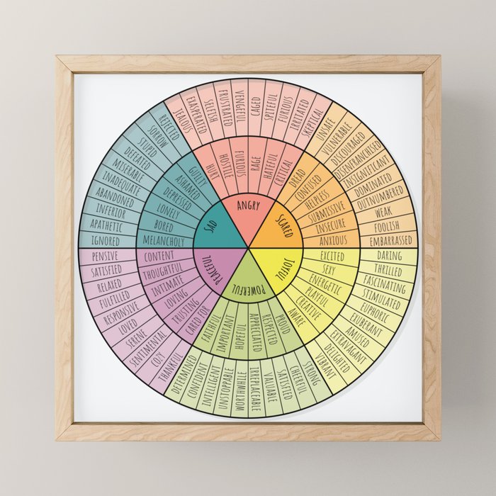 Feelings Wheel - Bright Mini Art Print Gallery Image 1