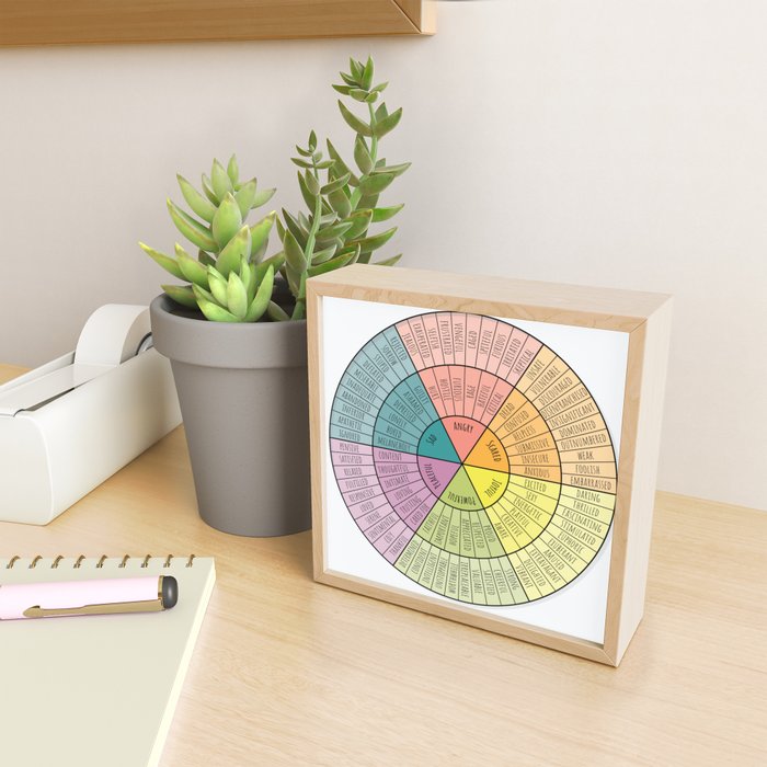 Feelings Wheel - Bright Mini Art Print Gallery Image 2