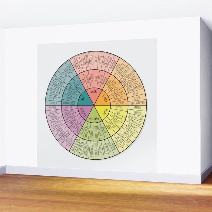Feelings Wheel - Bright Wall Mural Gallery Image 2