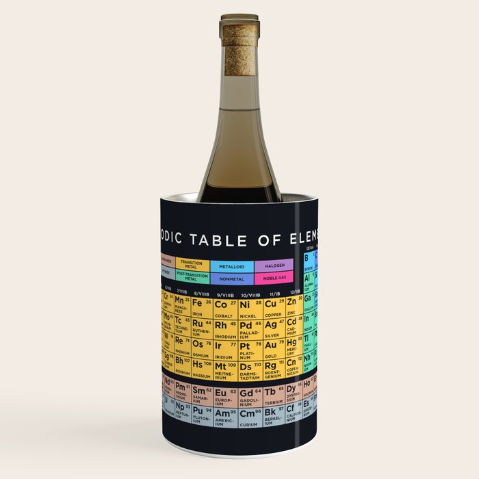 Periodic Table of Elements B - Black Wine Chiller Gallery Image 1