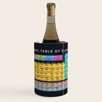 Periodic Table of Elements B - Black Wine Chiller Gallery Image 1