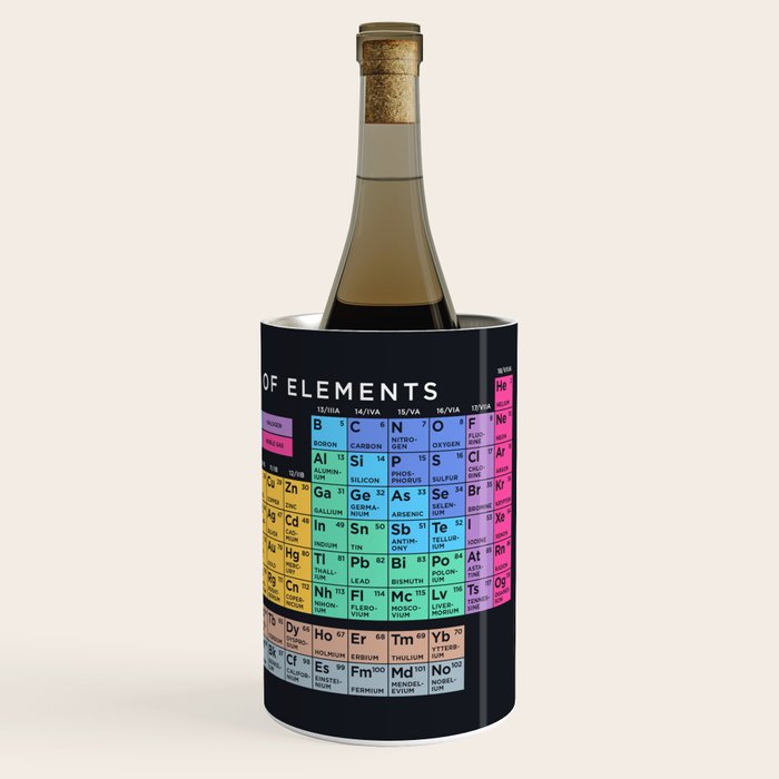 Periodic Table of Elements B - Black Wine Chiller Gallery Image 3