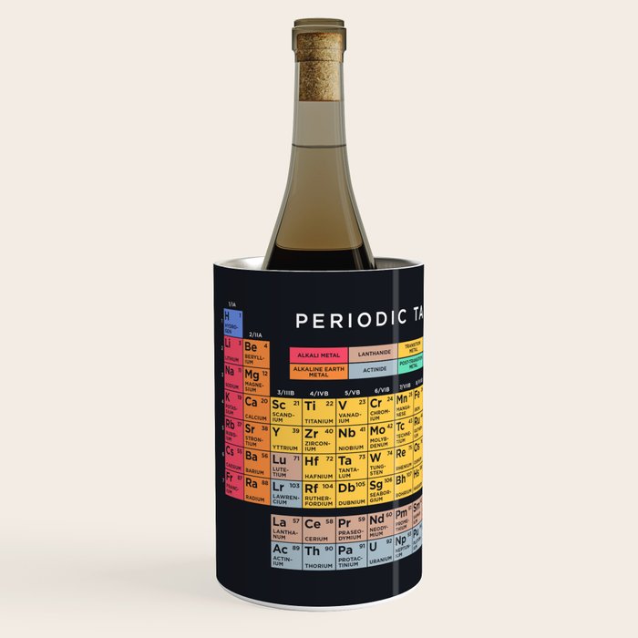 Periodic Table of Elements B - Black Wine Chiller Gallery Image 2