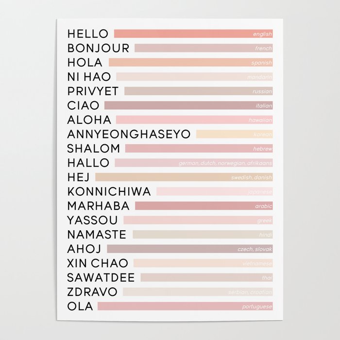 Hello In Different Languages - Pink Beige Poster Gallery Image 4
