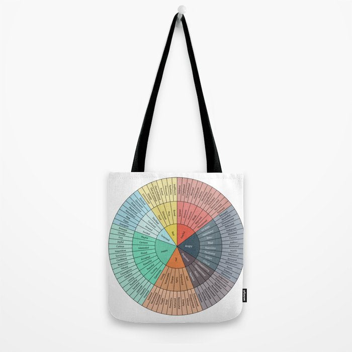 Wheel Of Emotions Tote Bag Gallery Image 2