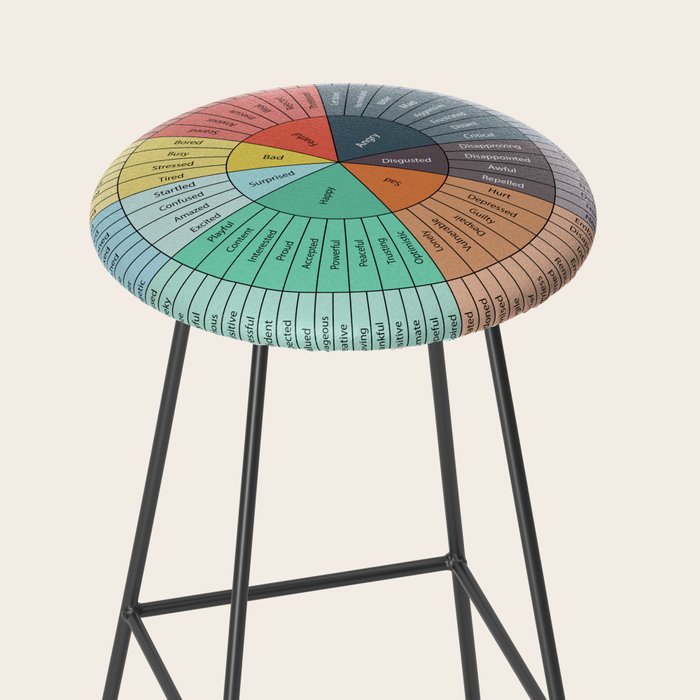 Wheel Of Emotions Stool Gallery Image 2