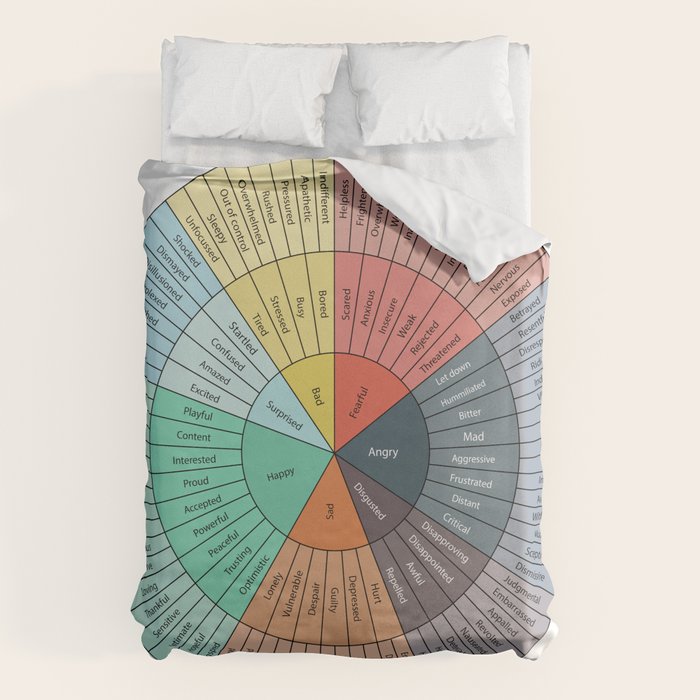 Wheel Of Emotions Duvet Cover Gallery Image 1