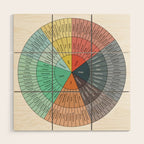 Wheel Of Emotions Wood Wall Art Gallery Image 1