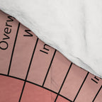 Wheel Of Emotions Comforter Gallery Image 4