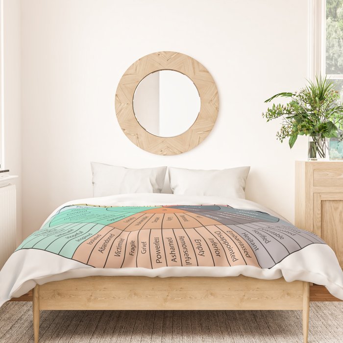 Wheel Of Emotions Duvet Cover Gallery Image 3