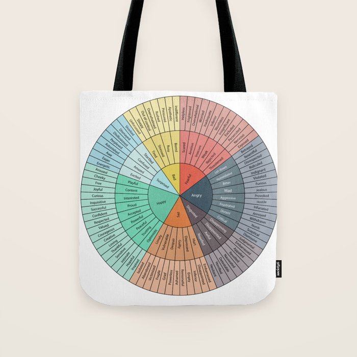 Wheel Of Emotions Tote Bag