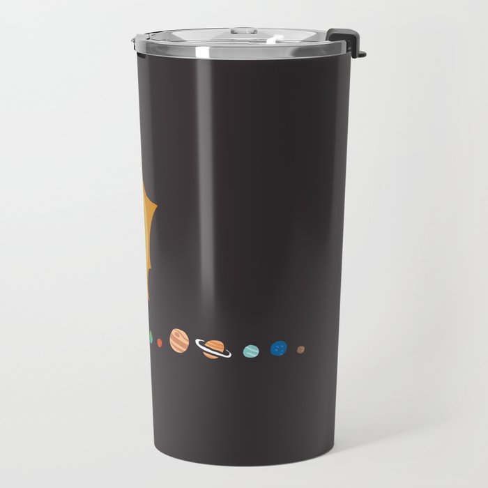Poo Poo Sun Travel Mug Gallery Image 2