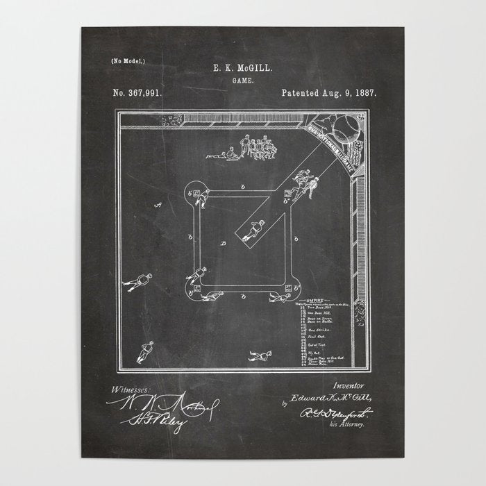 Baseball Patent - Sports Fan Softball Baseball Art - Black Chalkboard Poster Gallery Image 4